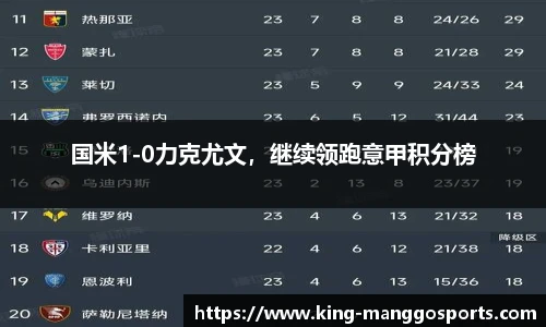 国米1-0力克尤文，继续领跑意甲积分榜