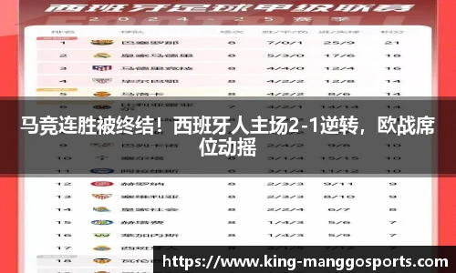 马竞连胜被终结！西班牙人主场2-1逆转，欧战席位动摇
