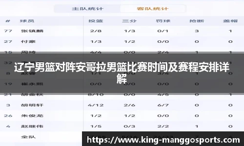 辽宁男篮对阵安哥拉男篮比赛时间及赛程安排详解
